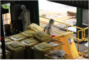 Jabar Tangani Limbah Medis COVID-19