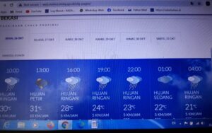 Prakiraan Cuaca Hari Ini, Waspada, Bekasi Diguyur Hujan Sepanjang Hari