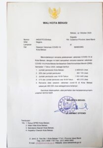 Ini Jumlah Warga Kota Bekasi yang Diprioritaskan Dapat Vaksin Covid-19