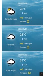 Prakiraan Cuaca Hari Ini, Turun Hujan Ringan Siang Hingga Petang