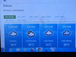 Prakiraan Cuaca Bekasi Hari Ini, Potensi Hujan di Siang dan Sore