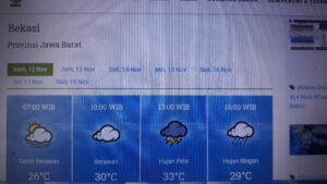 Prakiraan Cuaca Hari Ini, Bekasi Berpotensi Hujan Petir