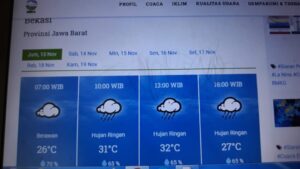 Prakiraan Cuaca Bekasi Bekasi Hari Ini, Siang Sampai Sore Bakal Hujan Ringan
