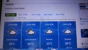 Prakiraan Cuaca Hari Ini, Bekasi dan Sekitarnya Cerah Berawan