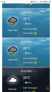 Prakiraan Cuaca Hari Ini, Waspada Bekasi Hujan Petir Siang-Sore Nanti
