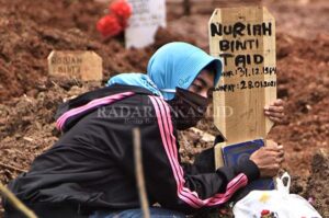 273 Ahli Waris Covid Ajukan Santunan