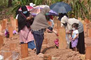 Prioritaskan Bantuan Anak Korban Covid-19