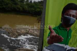 Deteksi Awal Luapan Kali Bekasi