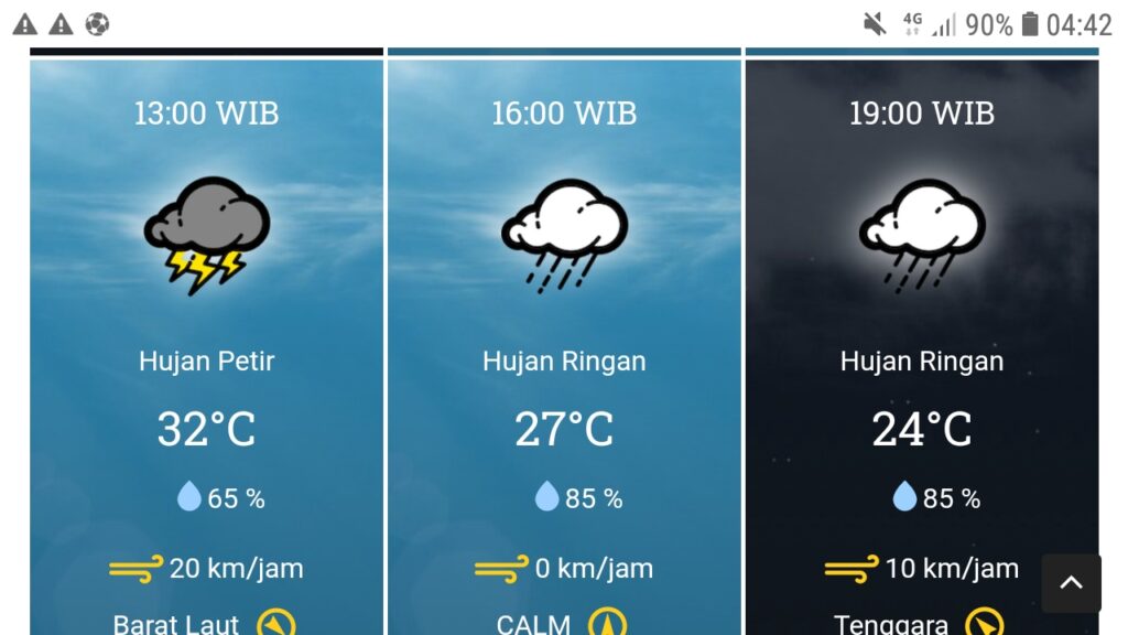 Prakiraan Cuaca Bekasi, Waspada Hujan Petir Tengah Hari Bolong