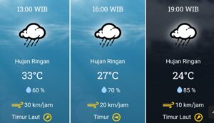 Cuaca Bekasi Hari Ini, BMKG: Potensi Hujan Ringan Siang, Sore dan Jelang Malam