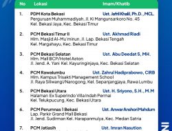 Lokasi Salat Idul Adha Jamaah Muhammadiyah Kota Bekasi Besok, Ini Daftarnya