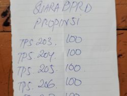 600 Surat Suara DPRD Provinsi di 6 TPS Bojong Rawalumbu Bekasi Hilang