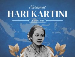 Kumpulan Ucapan Hari Kartini 21 April 2024      