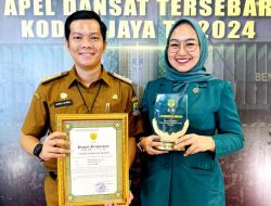 Kreativitas Bawa Apandi sebagai Lurah Berprestasi Peringkat Kedua se-Jabodetabek