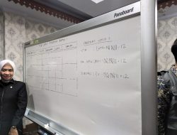 FPG Solidaritas Kuasai Dua AKD DPRD Kota Bekasi 2024-2029, Ini Susunan Lengkap Komisi dan Badan