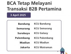 Jadwal Operasional BCA pada Libur dan Cuti Bersama Nyepi hingga Idulfitri 2025
