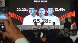 Kemenangan Kaesang Didukung Jokowi, PSI Bekasi Yakin Makin Kuat