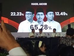 Kemenangan Kaesang Didukung Jokowi, PSI Bekasi Yakin Makin Kuat