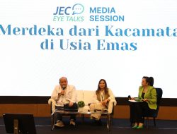 Tren Operasi Kelopak Mata Meningkat