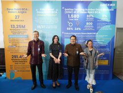 Gelar Rapat Koordinasi Tahunan dengan UMKM dan Desa,  Bakti BCA Dorong Pemberdayaan Komunitas yang Berkelanjutan