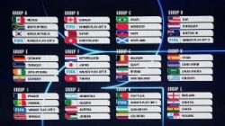 FIFA Umumkan Hasil Undian Grup Piala Dunia 2026, Brasil dan Prancis Masuk Grup Berat