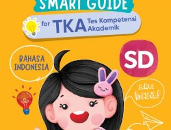 Solutest for TKA untuk Jenjang SD