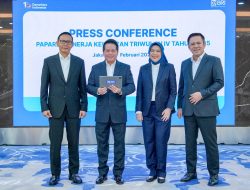 BRI Cetak Laba Rp57,132 Triliun, Komitmen Dukung Asta Cita Pemerintah dan Fokus Perkuat Ekonomi Rakyat