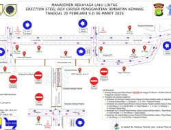 Simpang Kemang Pratama Ditutup Total Hingga 6 Maret 2026, Ini Daftar Jalur Alternatif dari Dishub Kota Bekasi