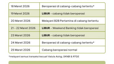 Jadwal Operasional BCA pada Libur dan Cuti Bersama Idulfitri 2026