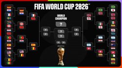 Jadwal Lengkap Perempat Final Pesta Bola Piala Dunia 2026